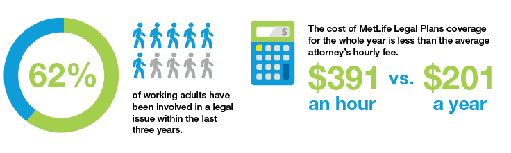 A chart compares the cost of a legal plan to the cost of a year's worth of adult entertainment. AI generated content