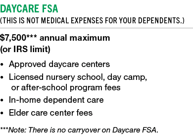 Daycare FSA (This is NOT medical expenses for your dependents.) $7,500*** annual maximum (or IRS limit) • Approved da...