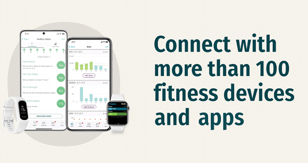 Two cell phones are displayed with the words “Connect with more than 100 fitness devices and apps" written underneath them. AI generated content