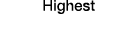 Highest
